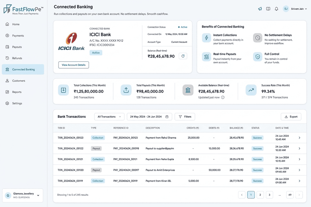 Connected Banking