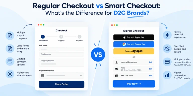 Smart Checkout for D2C Brands: How It Differs from Regular Checkout